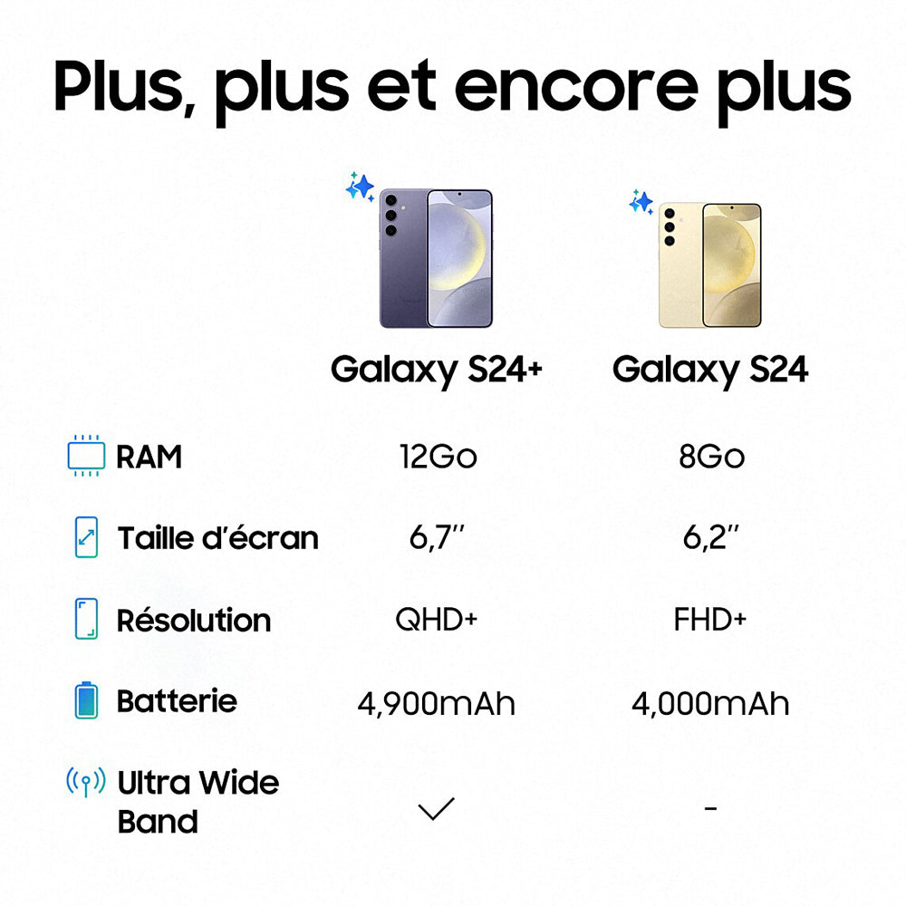 Samsung Galaxy S24, Snapdragon 8 Gen 3, 256GB, 8GB RAM, 6,2" FHD+, IA, 4000 mAh, Android 14